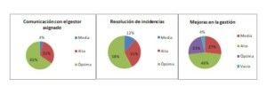 calidad-interna-2018